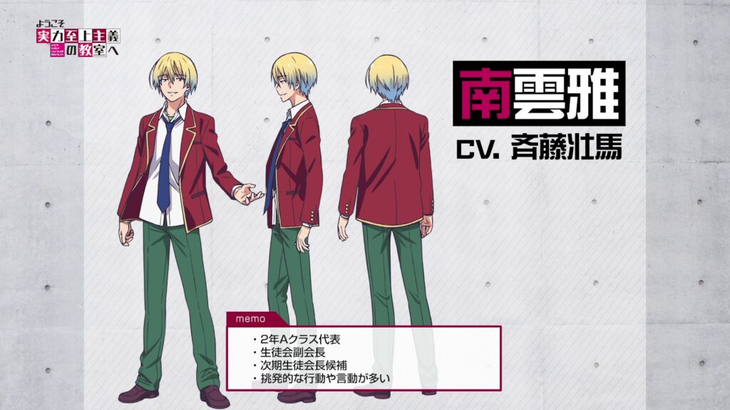 Classroom of the Elite Temporada 2