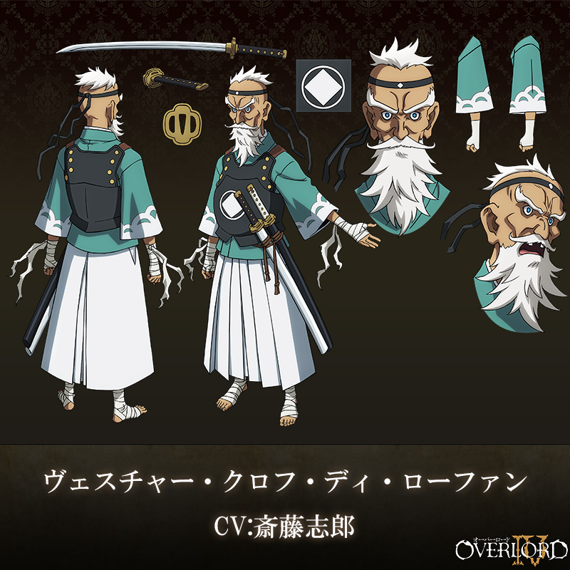Overlord IV Vesture Kloff Di Laufen