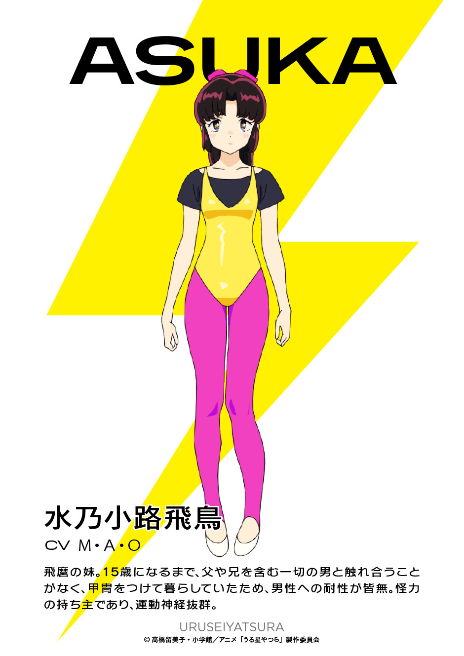 Urusei Yatsura