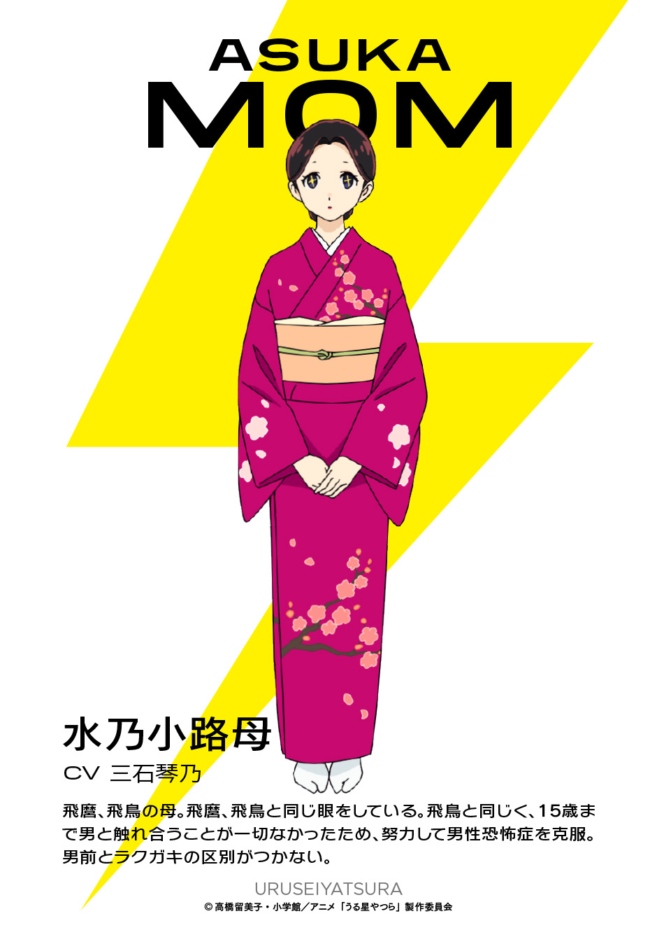 Urusei Yatsura