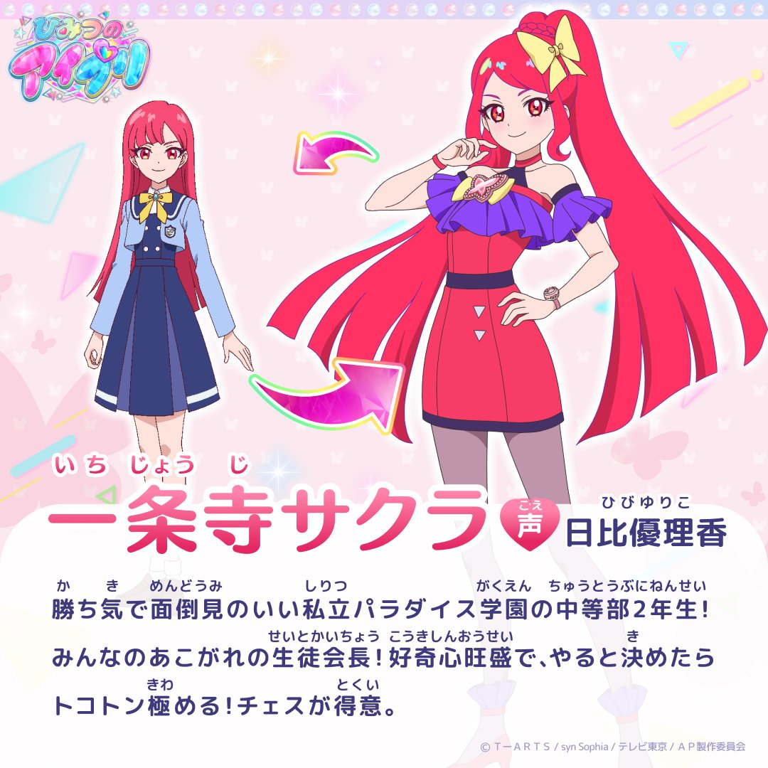 Himitsu no AiPri
