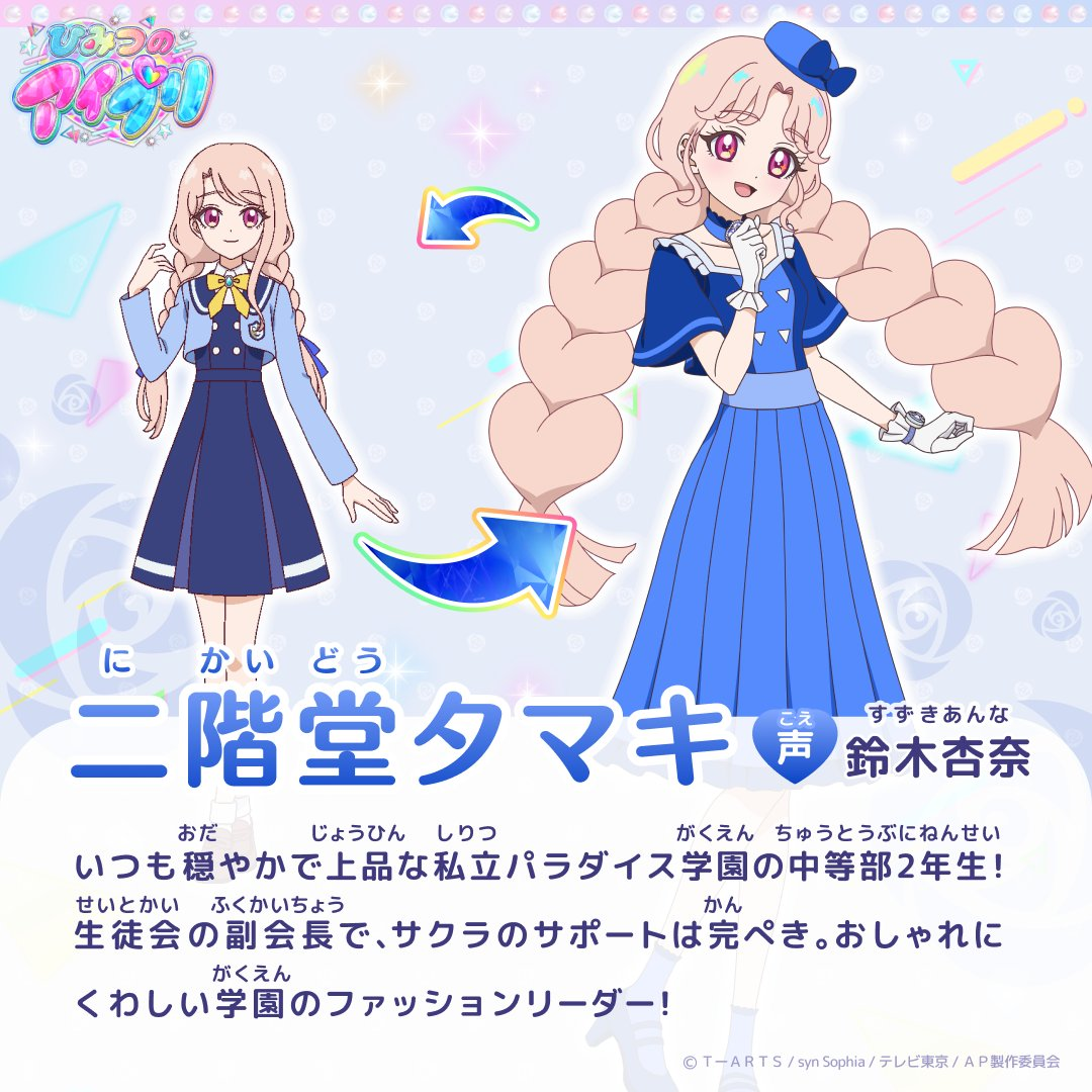 Himitsu no AiPri