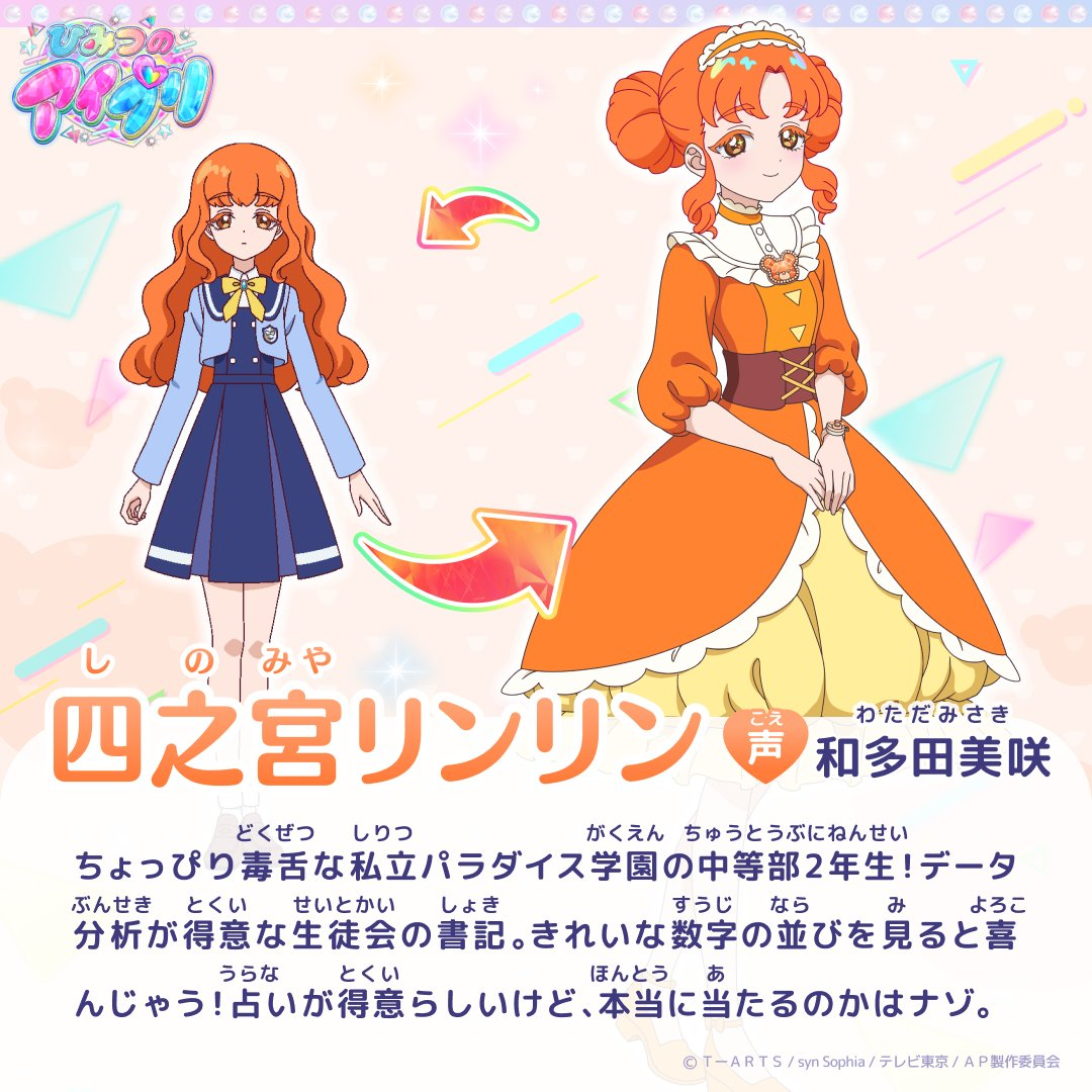 Himitsu no AiPri