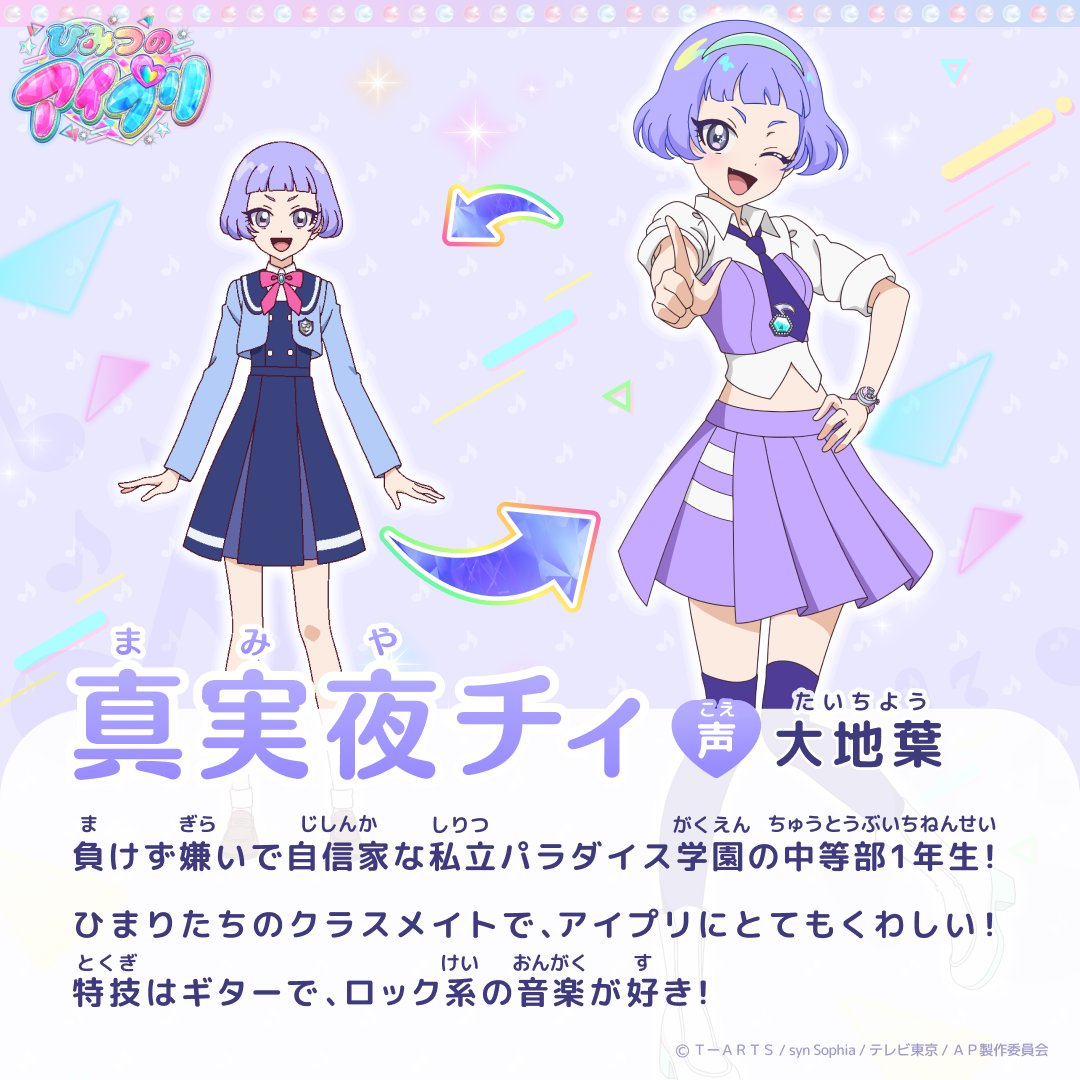 Himitsu no AiPri