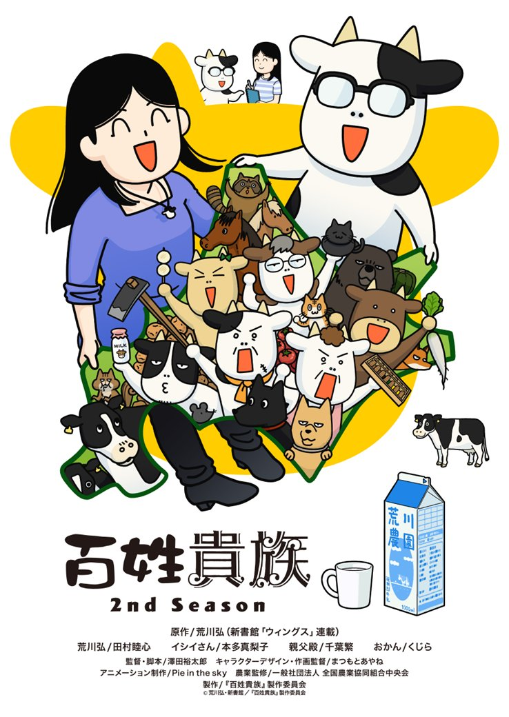 Hyakushō Kizoku