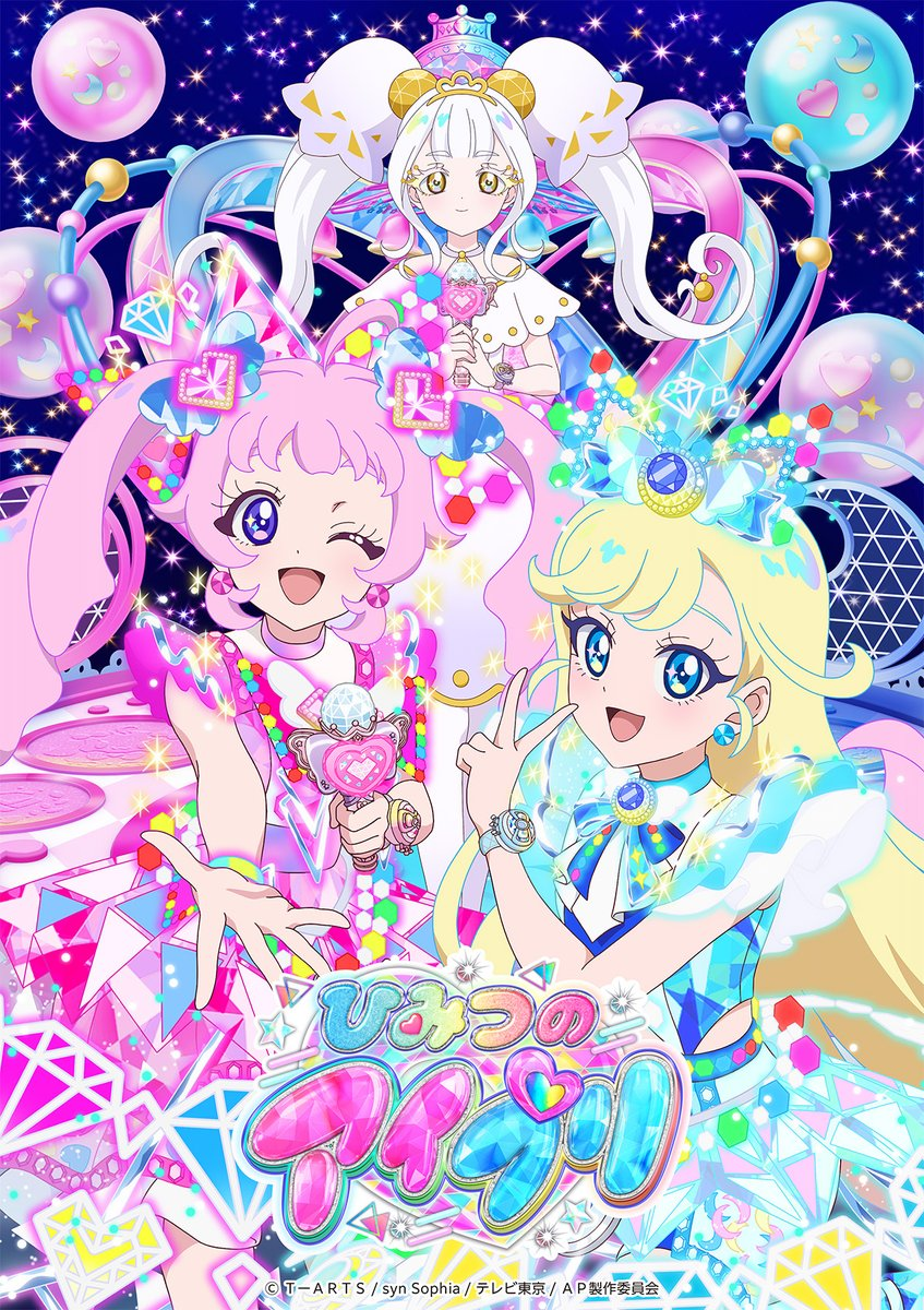 Himitsu no AiPri