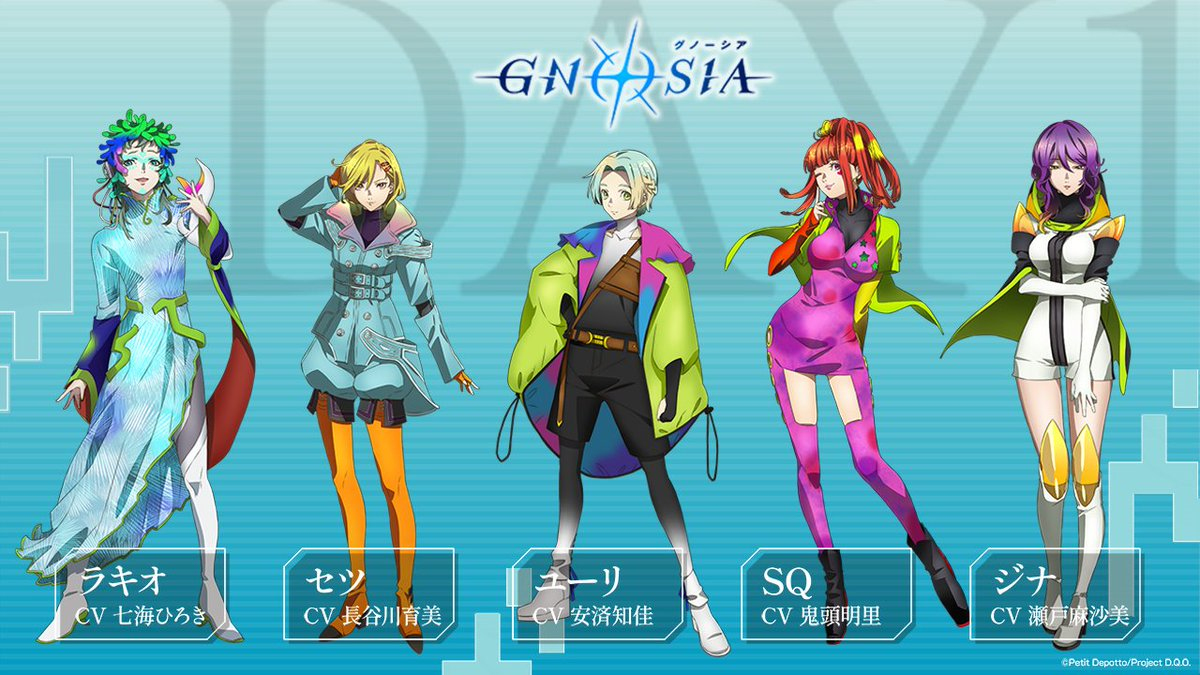 Gnosia